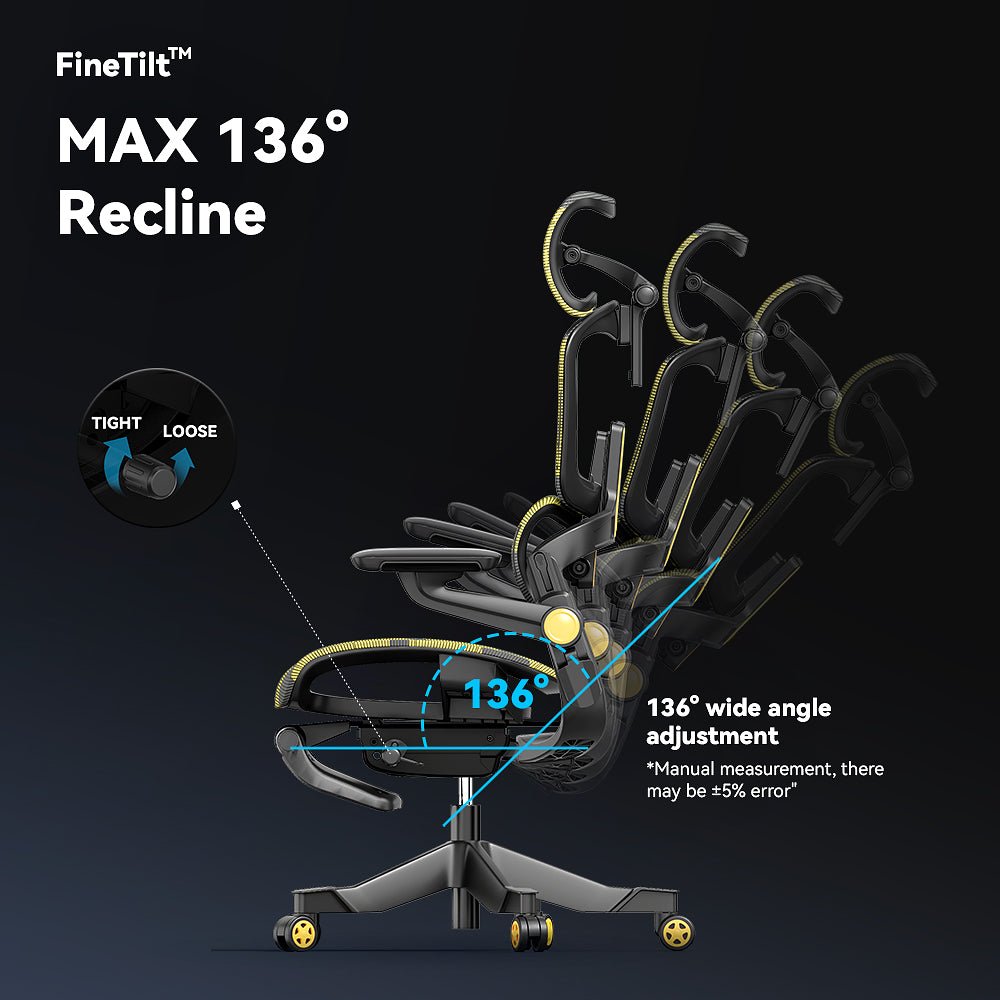 H1 Pro Ergonomic Gaming Chair is with Finetilt backrest maximum 136 degree recline angle of adjustment 